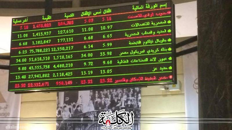 بوابة الكلمة