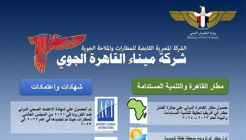 بوابة الكلمة