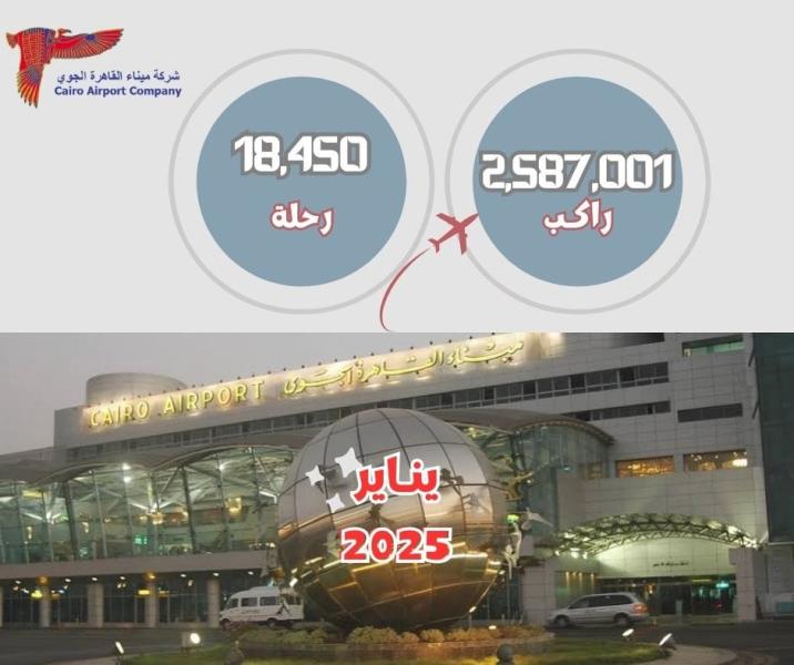 بوابة الكلمة