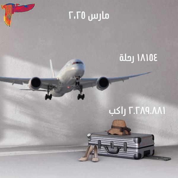 بوابة الكلمة