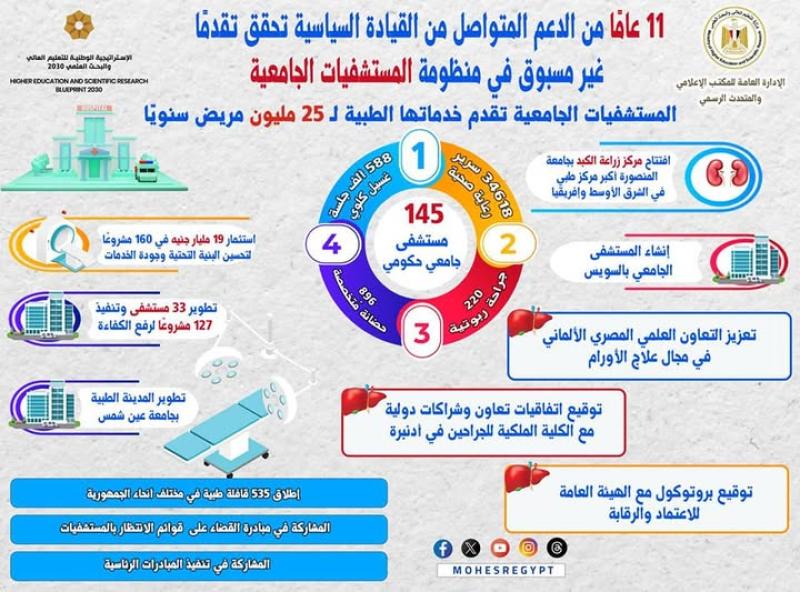 بوابة الكلمة