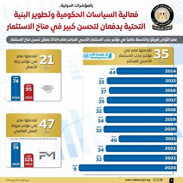 بوابة الكلمة