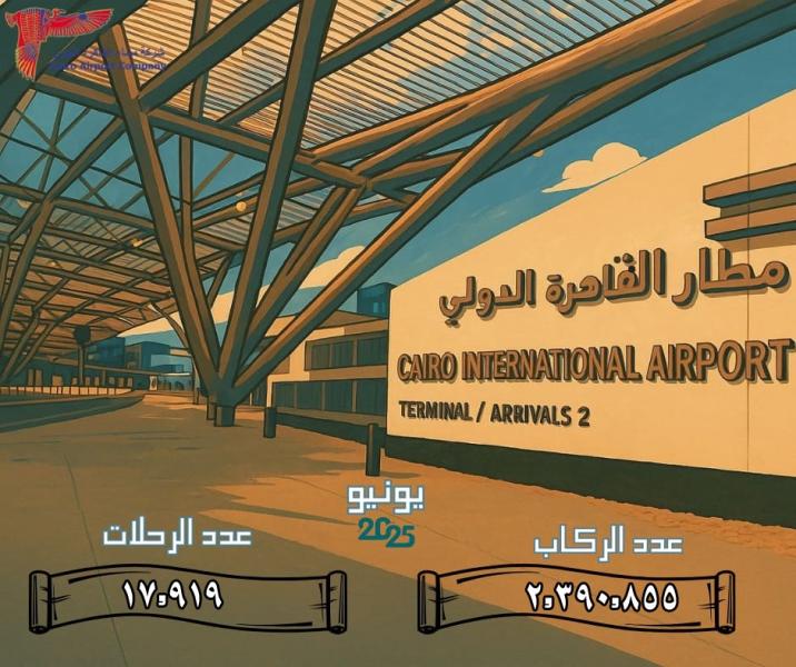 بوابة الكلمة