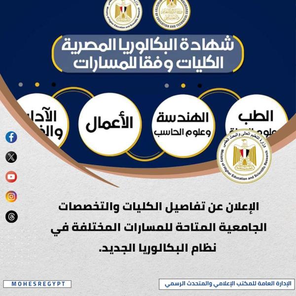 بوابة الكلمة