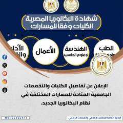 أبرز أنشطة وزارة التعليم العالي خلال أسبوع