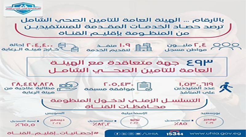 بوابة الكلمة