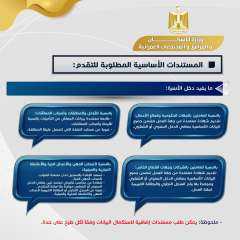 ”الإسكان” توضح كيفية تلقي طلبات المستأجرين المنطبق عليهم قانون ”الإيجار القديم”
