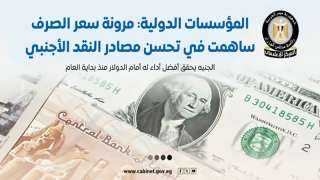 مجلس الوزراء: الجنيه يحقق أفضل أداء له أمام الدولار منذ بداية العام