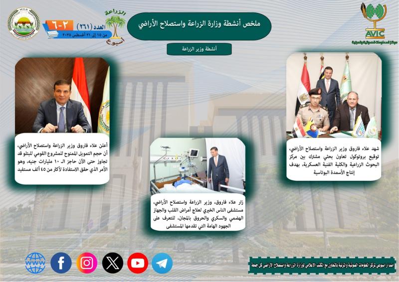 بوابة الكلمة