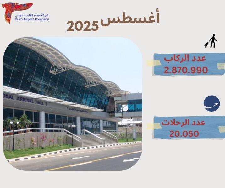 بوابة الكلمة