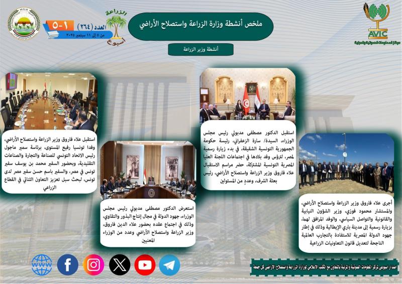 بوابة الكلمة