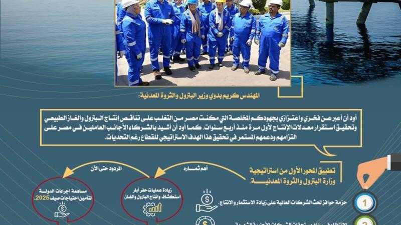 وزارة البترول تصدر إنفوجرافًا يوضح مؤشرات عودة إنتاج الغاز والبترول إلى مساره الصحيح