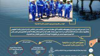 وزارة البترول تصدر إنفوجرافًا يوضح مؤشرات عودة إنتاج الغاز والبترول إلى مساره الصحيح