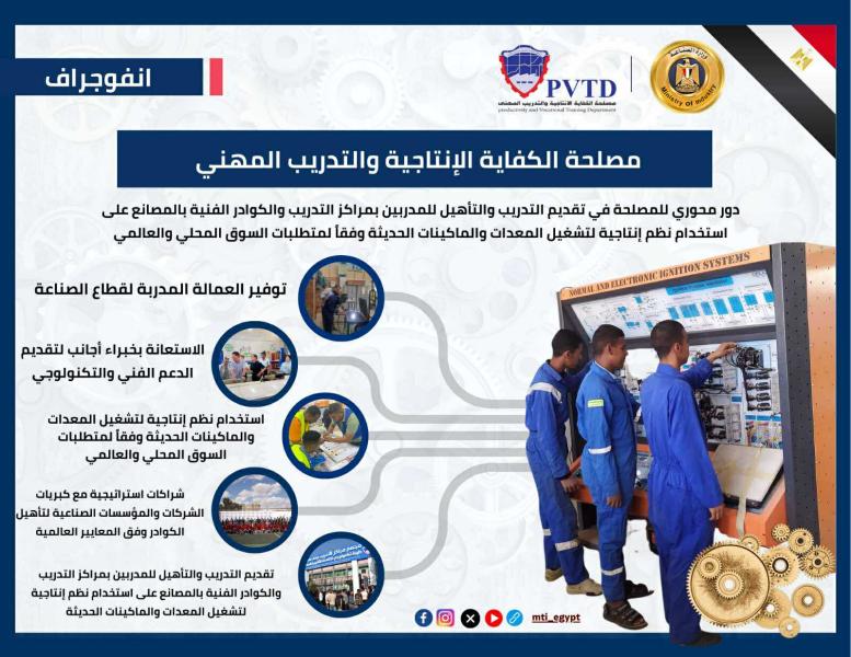 بوابة الكلمة