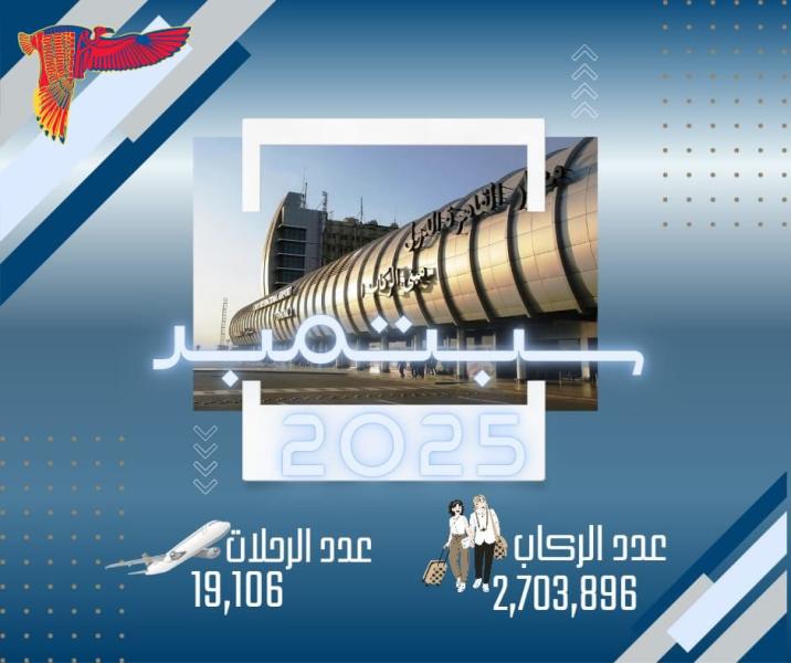 بوابة الكلمة