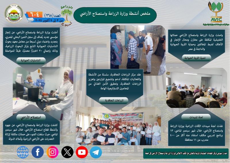 بوابة الكلمة