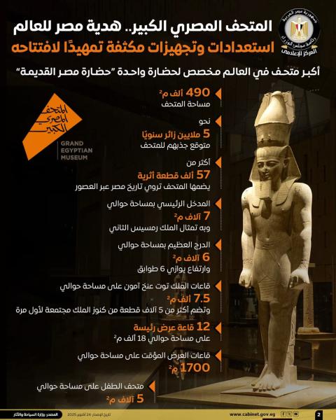 بوابة الكلمة
