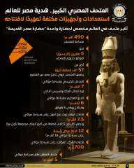 المتحف المصري الكبير هدية مصر للعالم.. استعدادات وتجهيزات مكثفة تمهيدًا لافتتاحه