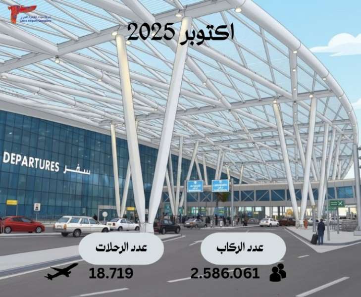 بوابة الكلمة