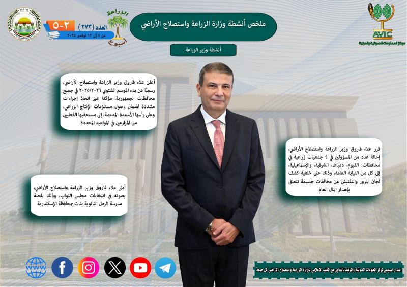 بوابة الكلمة